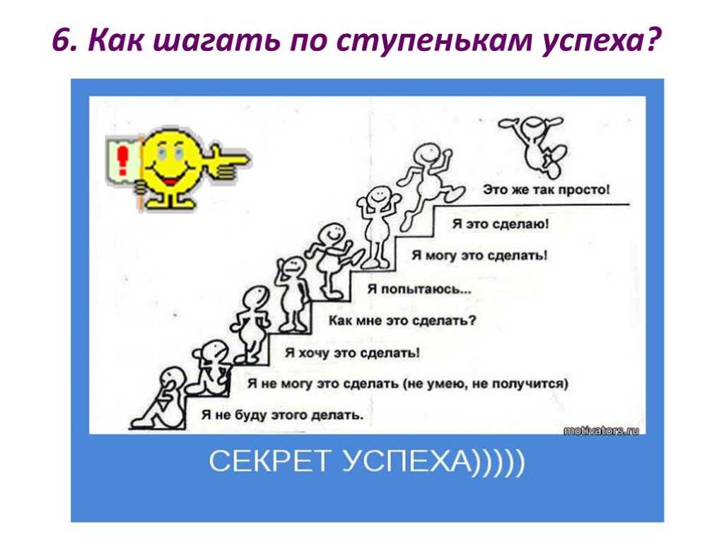 Как научиться играть на барабанах с нуля в домашних условиях