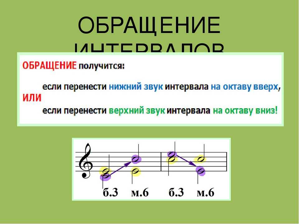 Музыку по образцу