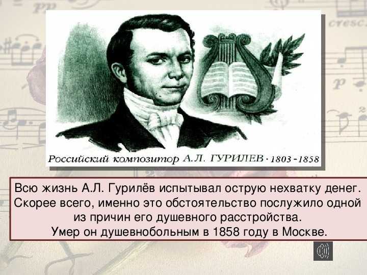 Гурилёв, александр львович