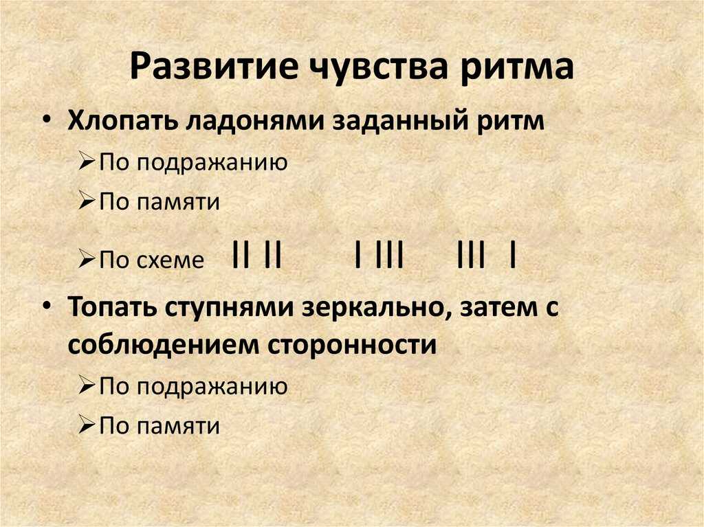 Как играть под метроном на гитаре Какие бывают виды и какой лучше выбрать начинающему гитаристу Ответы на вопросы что такое метроном и для чего он нужен Упражнения и обучающие разделы которые помогут во всем разобраться