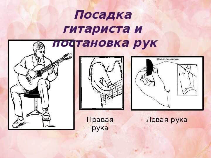 Как играть блюз на гитаре - табулатуры, минусовки, видеоуроки
