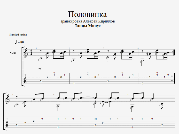 Минус для гитары