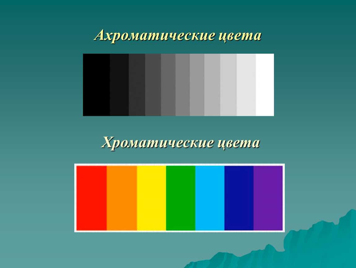 Какого цвета светофильтр следует применять для повышения цветовых контрастов изображения