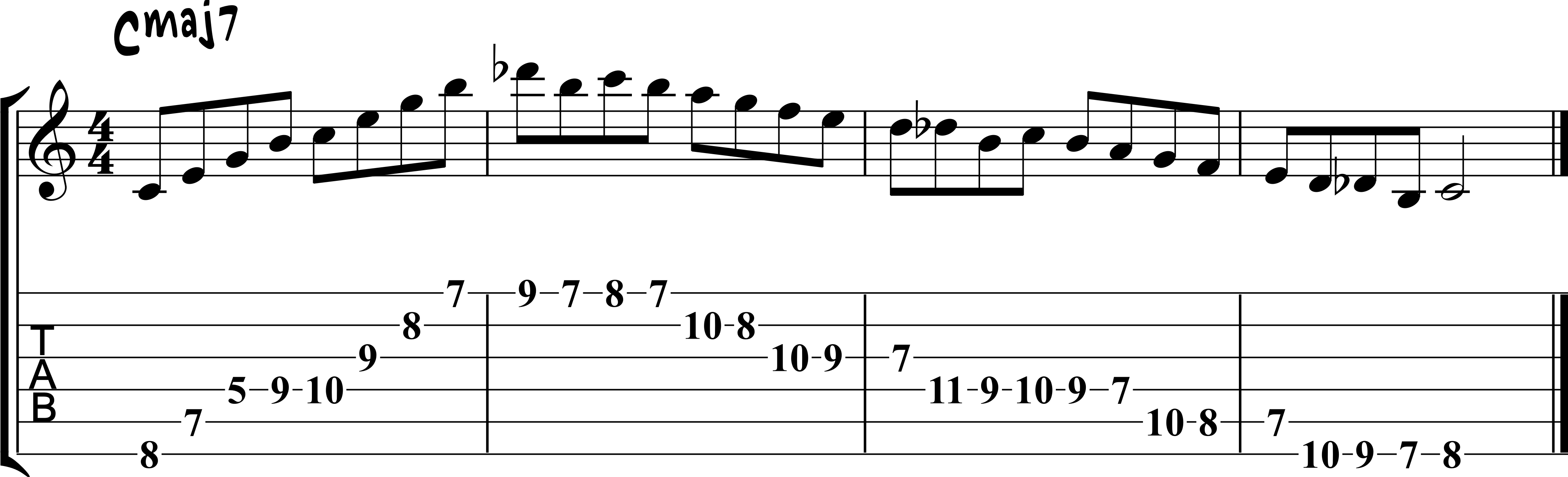 Как играть «мортал комбат» на гитаре. табы мелодии на одной струне и разбор сложного варианта