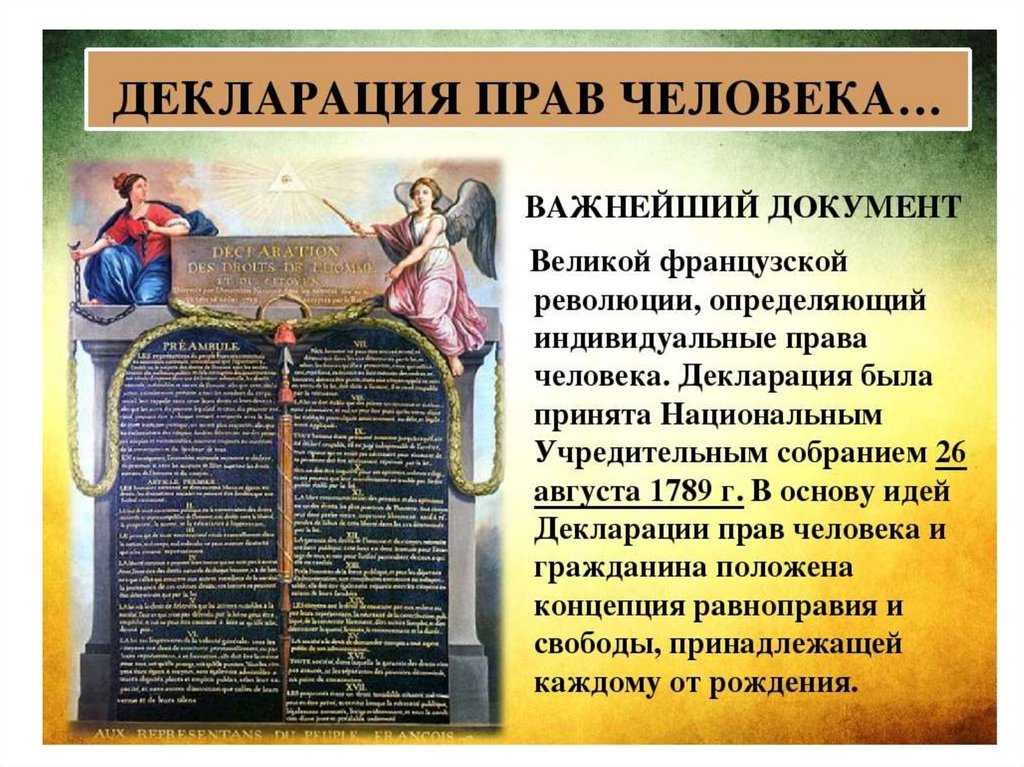 Декларация прав человека и гражданина 1789 презентация