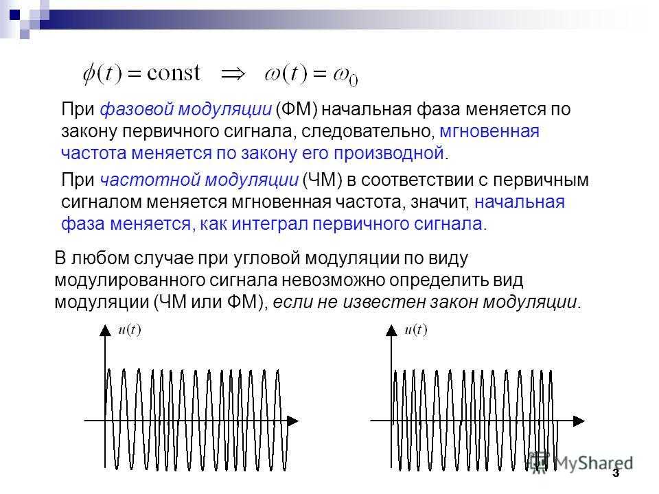 Рисунок частотной модуляции