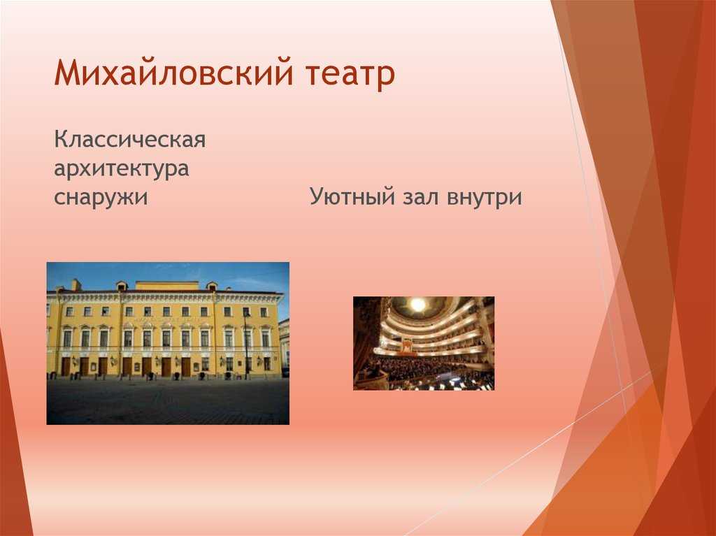 Александровский театр презентация