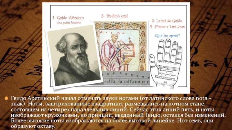 Из чего состоит любая музыка? пора разобраться
