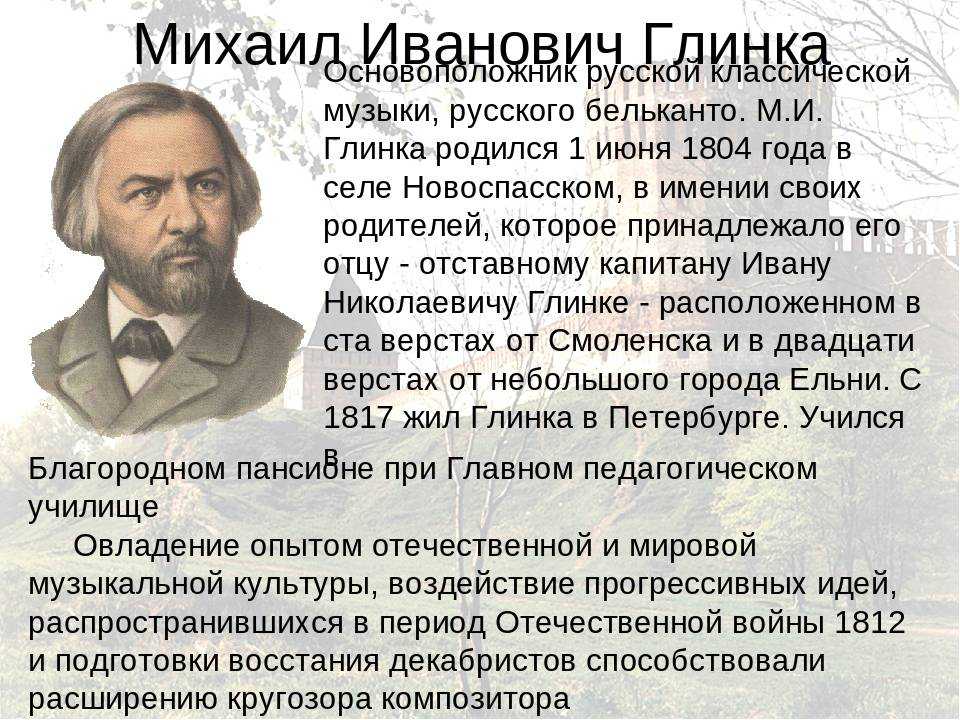 Глинка Михаил Иванович оперы