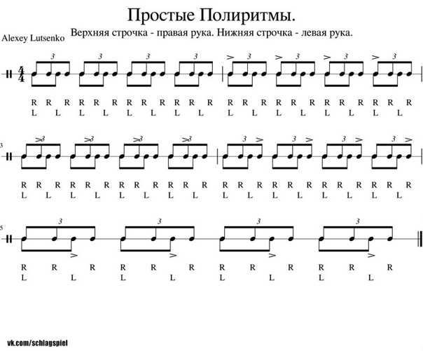 Ритмические рисунки в музыке примеры