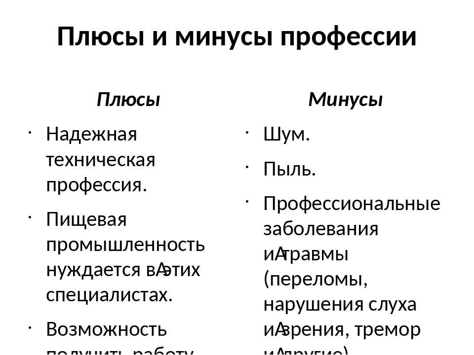 Плюсы и минусы карьеров. Минусы профессии. Плюсы и минусы пищевой промышленности. Плюсы и минусы промышленности. Плюсы и минусы инженера.