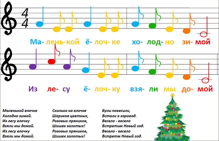 Новогодние игрушки на одной струне