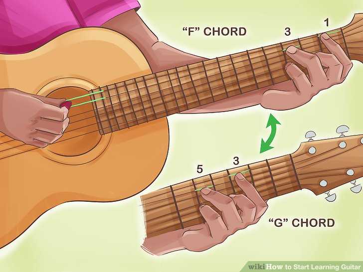 Как сделать вертушки на гитаре - обучение приему игры с упражнениями