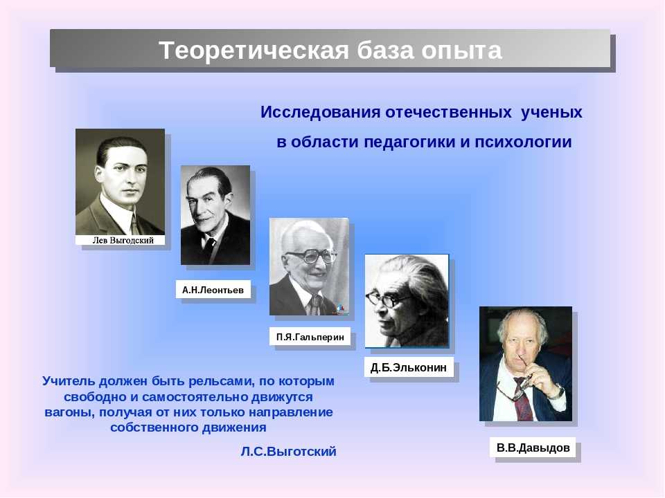 К проблемам поздней советской науки можно отнести. Известные психологи. Современные ученые. Ученые психологии. Знаменитые педагоги.
