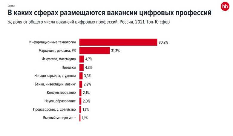 Контртенор: редчайший сверхвысокий тип мужского голоса.