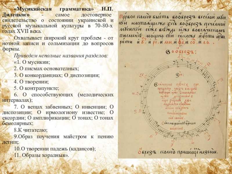 Николай дилецкий