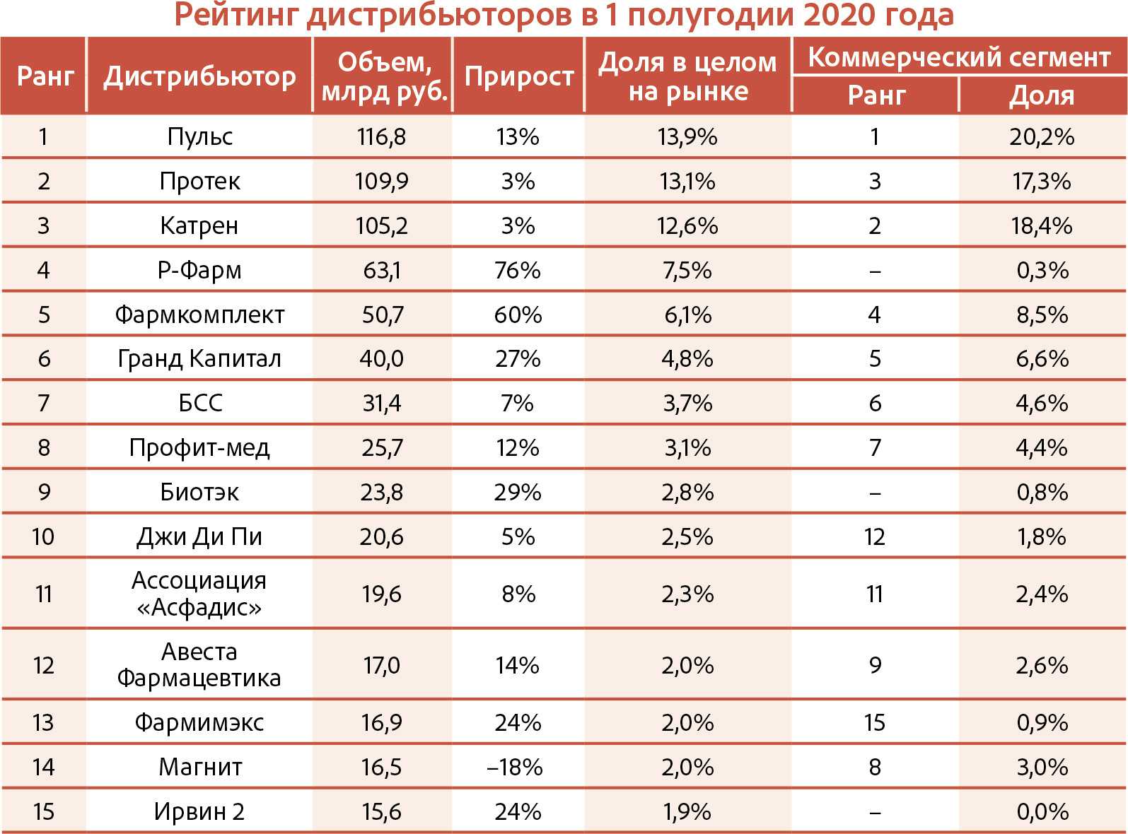 Как оригинально вручить подарок: 20 креативных идей для розыгрыша