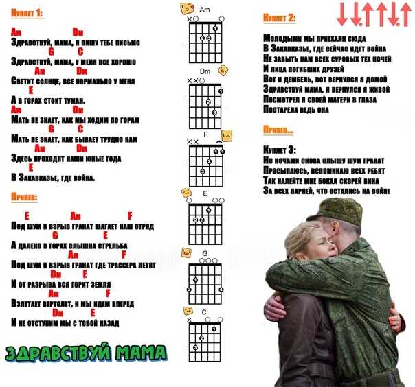 10 простых гитарных соло для начинающих