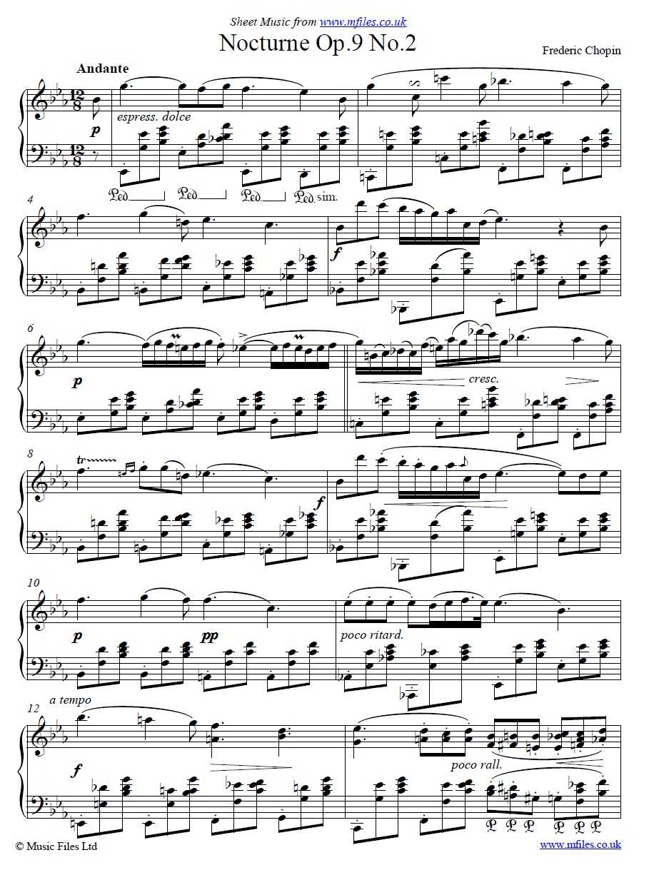 Nocturne in e flat major op 9. Шопен Ноктюрн op 9 no 2 Ноты. Chopin Nocturne op.9 no.2 Ноты. Фредерик Шопен Ноктюрн 2 Ноты. Nocturne op. 9 No. 2 in e-Flat Major Ноты.