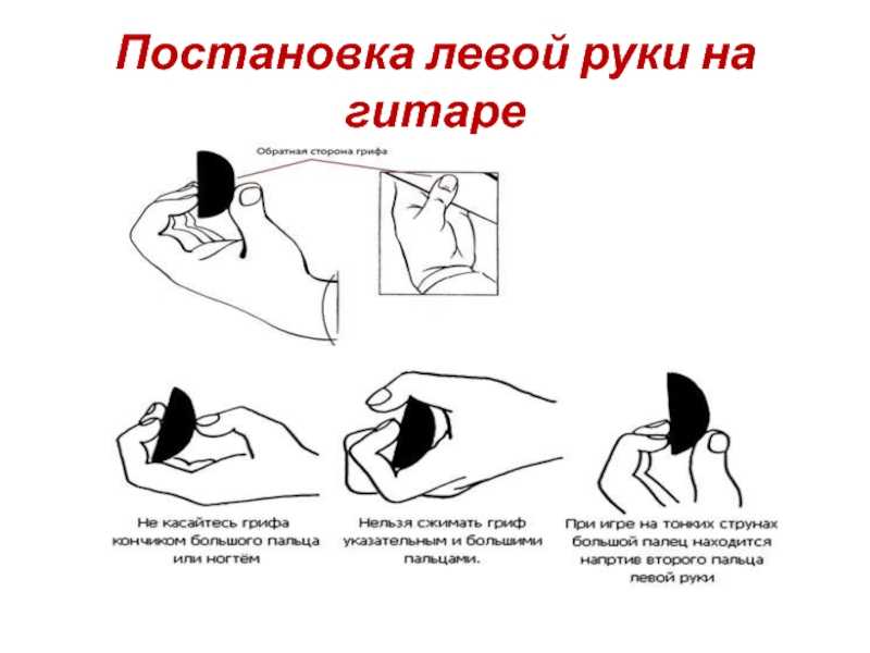 Как держать гитару: 12 шагов (с иллюстрациями)