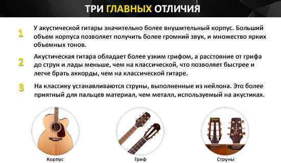 Акустическая и классическая гитара разница фото