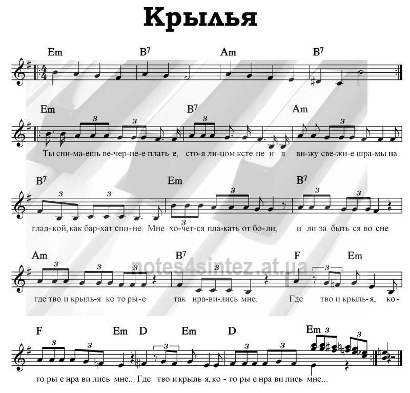 Как играть блюз на гитаре - блюзовый ритм и блюзовые аккорды