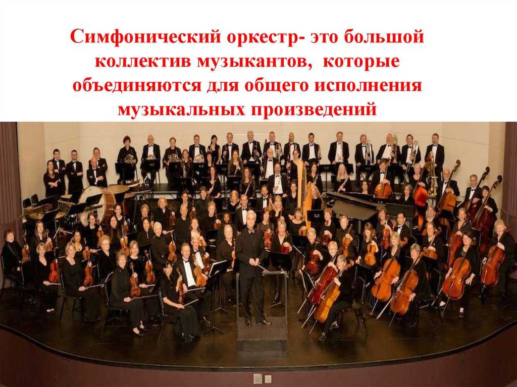 Урок по музыке 4 класс презентация
