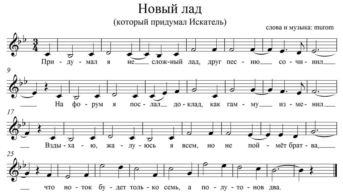Гаммы и лады