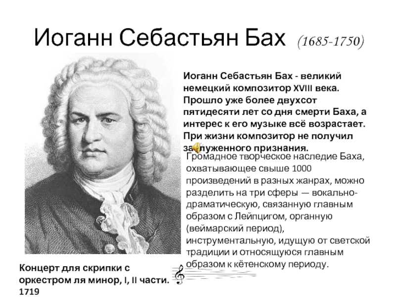 Ноты для скрипки