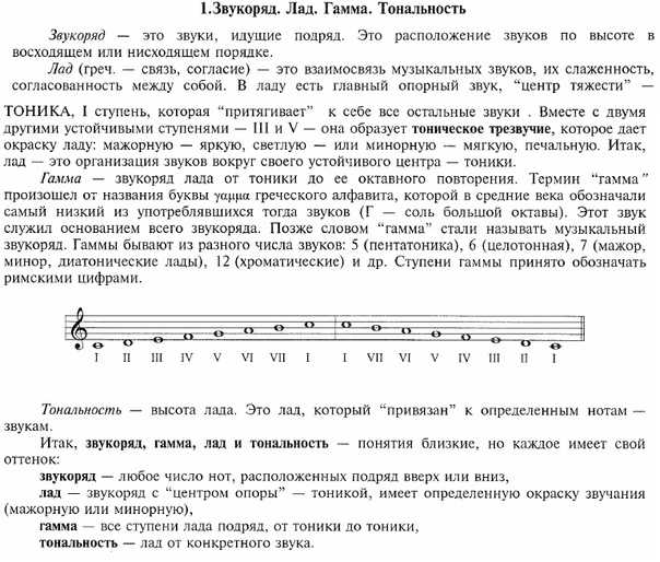 Как не бояться ключевых знаков - уголок музыканта-исследователя