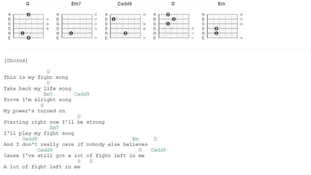 Ноты и табулатура tab для гитары -  гитара и гитаристы