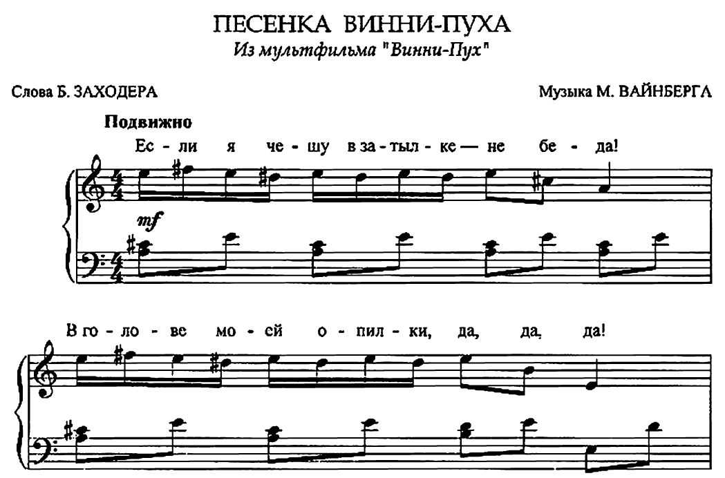Украинские песни фортепиано