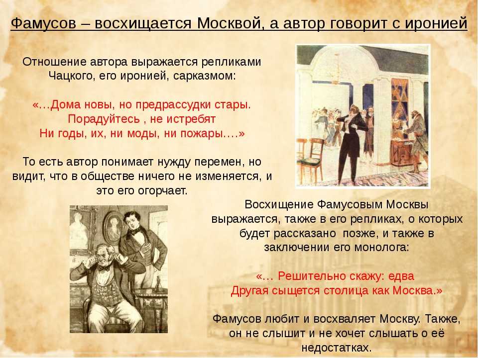 Схема монологов чацкого