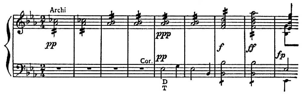 Неаккордовое звучание - nonchord tone