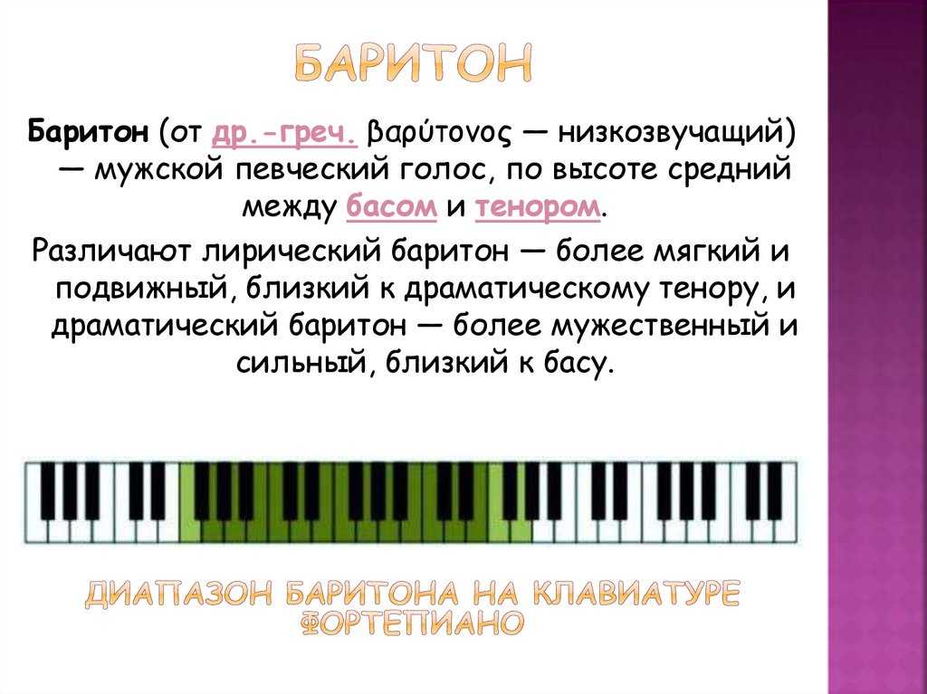 Баритон — циклопедия