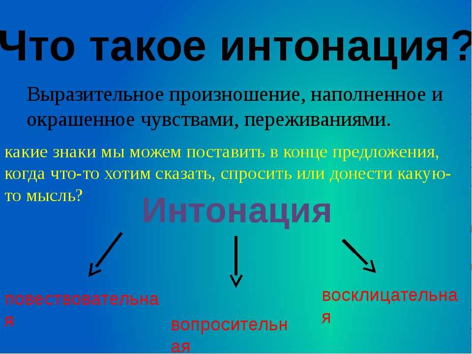 Что такое интонационная схема предложения