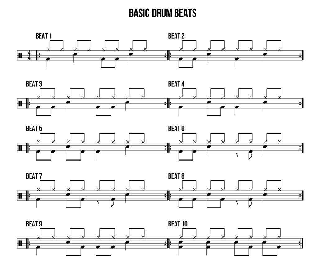 Английские песни биты. Барабанные брейки 16 схема. Простые ритмы для барабанов. Барабанные брейки для начинающих. Ритмы для барабанов для начинающих Ноты.
