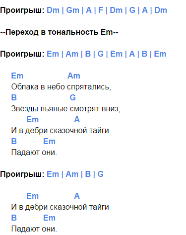 Сказочная тайга аккорды и табы всеми любимой песни группы Агата Кристи Как играть соло песни, подробный разбор боя на гитаре, схемы и аппликатуры аккордов