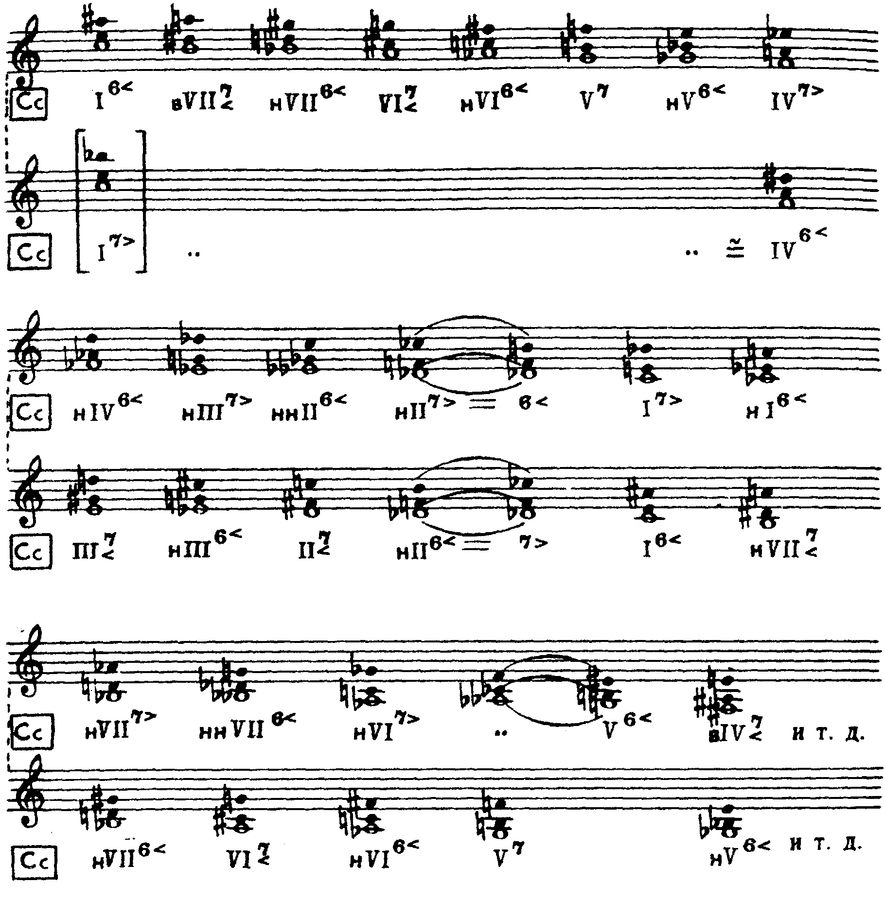 Фонизм i - phonism i - wikipedia