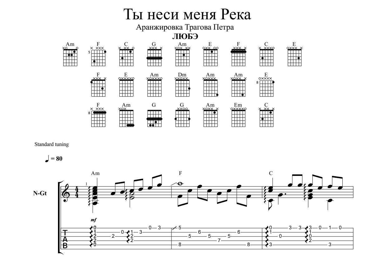 Река аккорды. Ты неси меня река табы для гитары. Ты неси меня река табы. Ты неси меня река аккорды. Ты неси меня река Ноты для гитары.