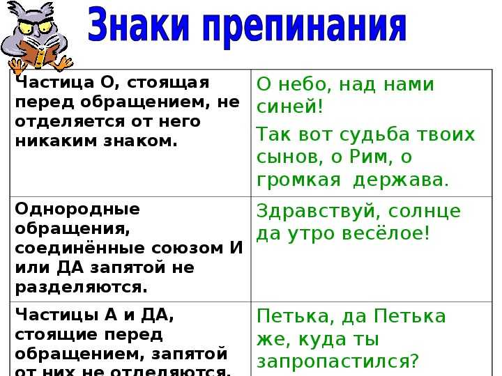Схема при обращении 5 класс