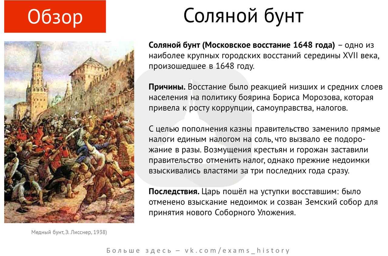 Изображение одного события имеющего начало и конец
