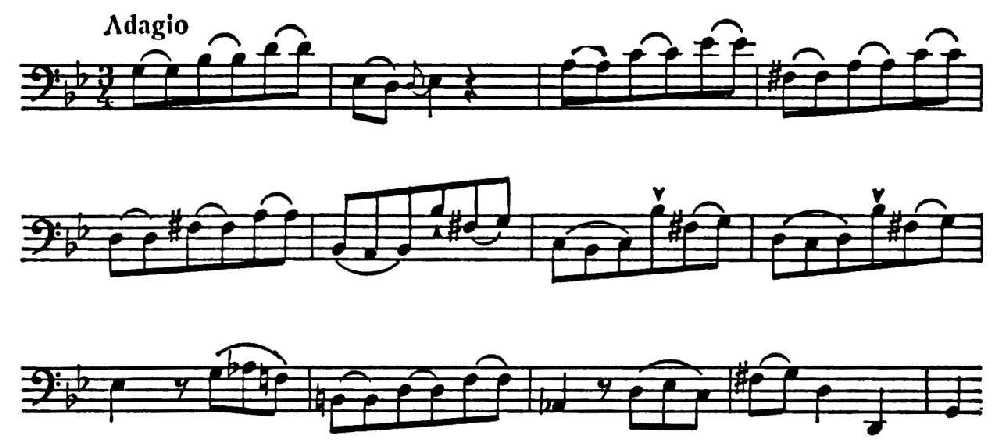 Родион щедрин
						basso ostinato