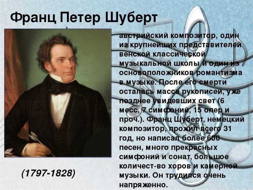 Презентация творчество шуберта