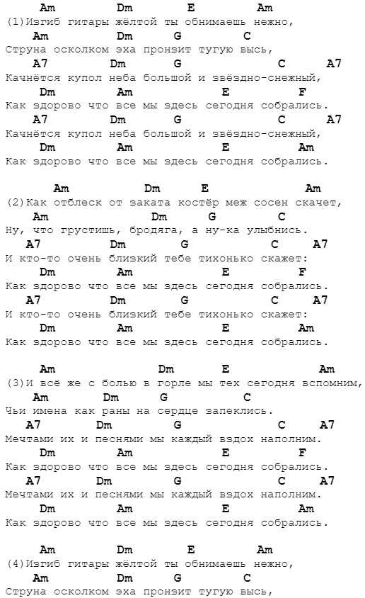 Песня как здорово что все мы здесь. Изгиб гитары аккорды. Изгиб гитары желтой аккорды. Изгиб гитары жёлтой аккорды для гитары. Изгиб гитары желтой текст аккорды.