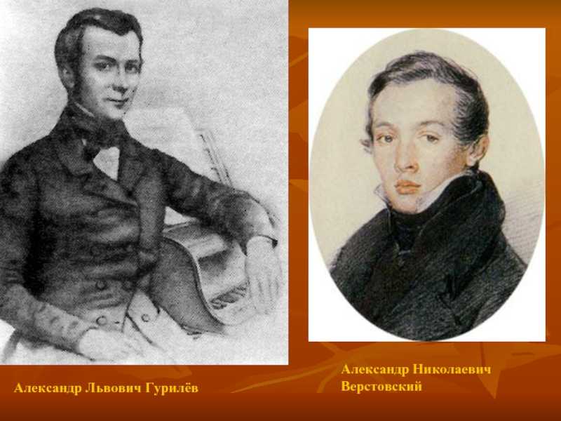 Сарафанчик гурилев