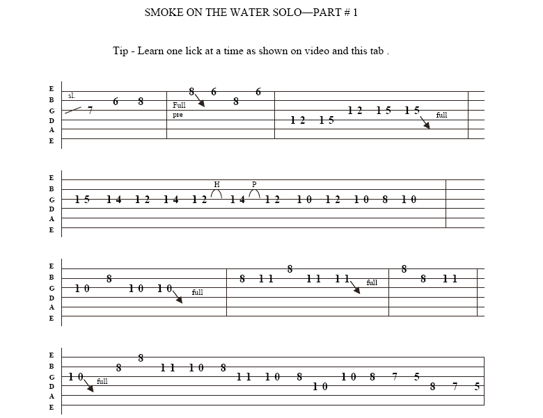 Smoke on the water табы для гитары Табулатура легендарного риффа с переложением для акустической гитары с аудио фрагментам игры