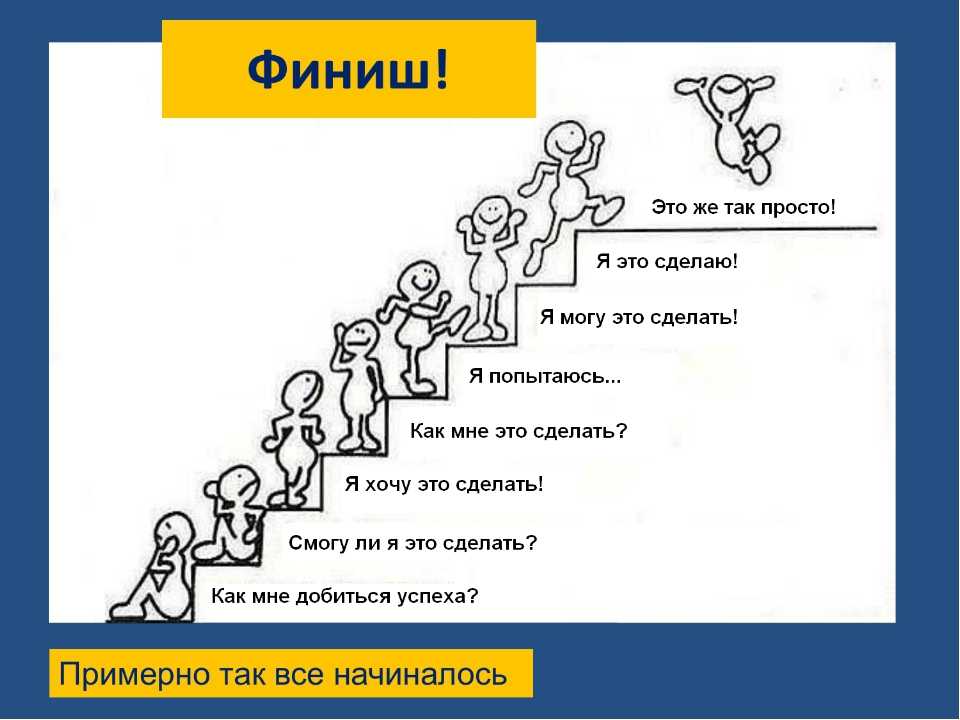 Что необходимо знать начинающему музыканту