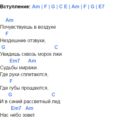 Мельница дракон аккорды. Мельница волкодав. Волкодав аккорды. Мельница аккорды. Мельница волкодав аккорды на гитаре.