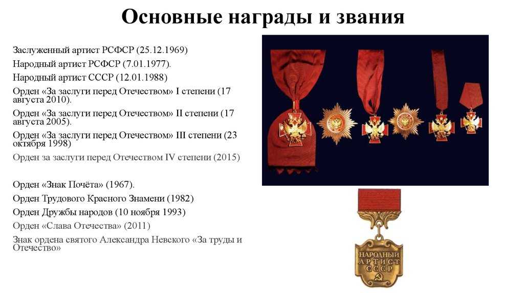 Каждая награда это. За заслуги перед Отечеством 1 степени СССР. Награды и звания. Ордена и медали и звания. Ордена и медали по рангу.